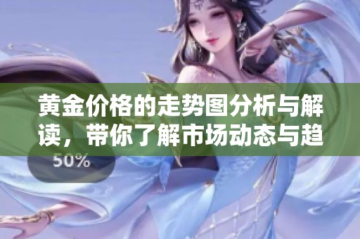 黄金价格的走势图分析与解读，带你了解市场动态与趋势变化