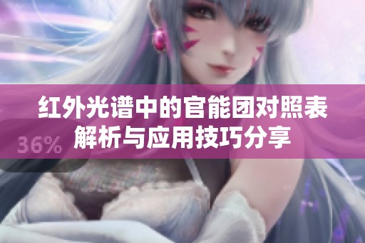 红外光谱中的官能团对照表解析与应用技巧分享